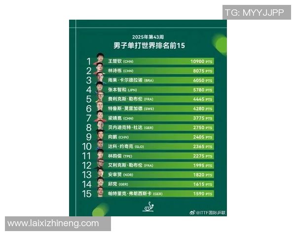 全球体育巨星风云榜揭晓谁将成为2023年度最佳运动员引发热议